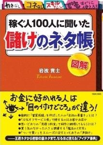 お金をかけずに儲けを増やす方法がわかる 仕事のアイデアと情報源の本 異業種から学ぶ儲けのアイデアや在宅ビジネスをお探しの人におすすめ